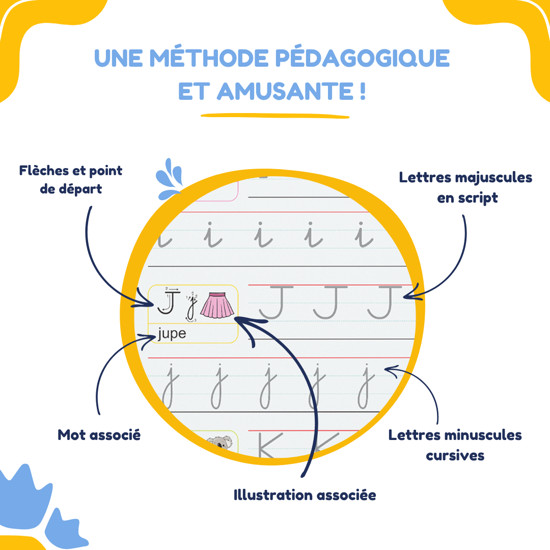 Cuadernos mágicos I Pequeño Escritor®