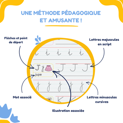 Cuadernos mágicos I Pequeño Escritor®